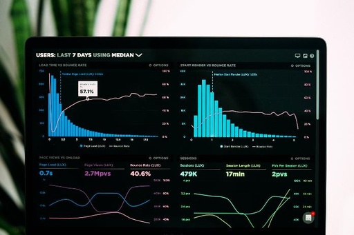 Business Intelligence